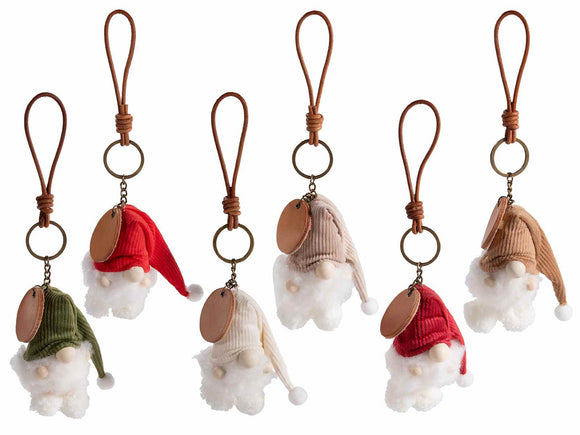 GNOME Keychain